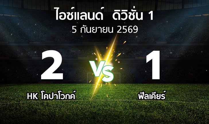 bg score