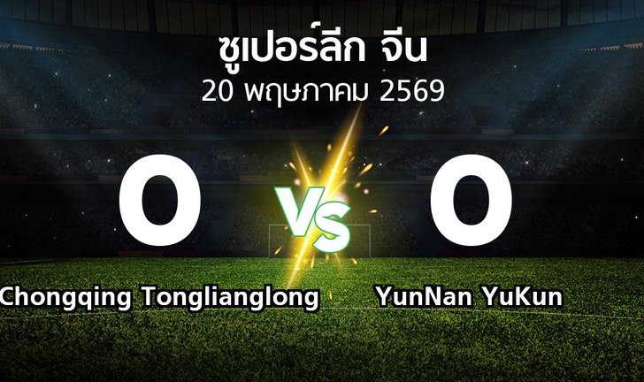 bg score