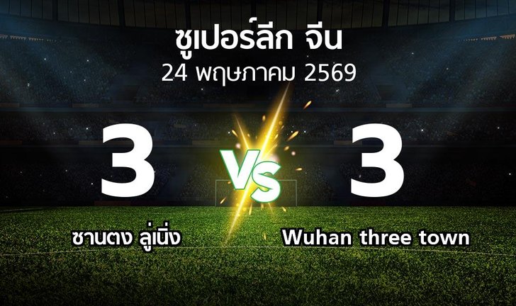 bg score