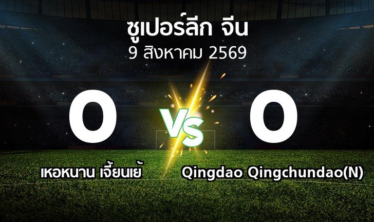 bg score