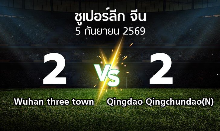 bg score