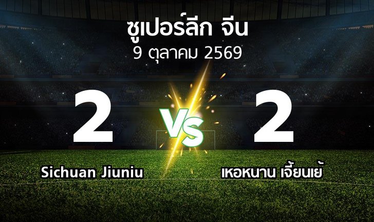 bg score