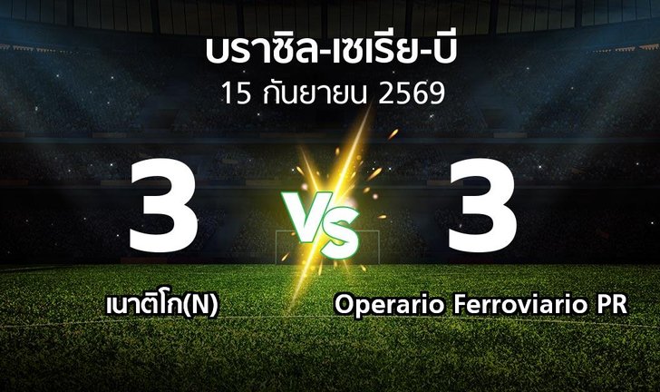 bg score