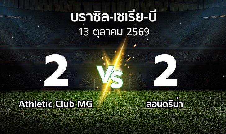 bg score