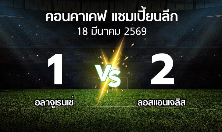 bg score