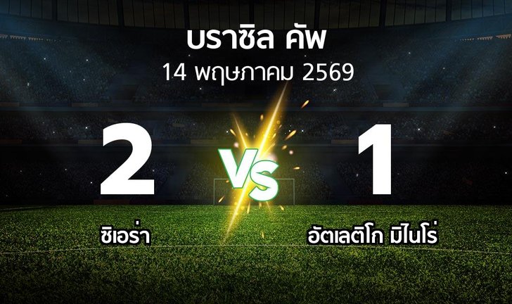 bg score
