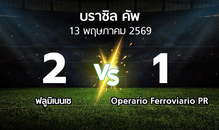 bg score