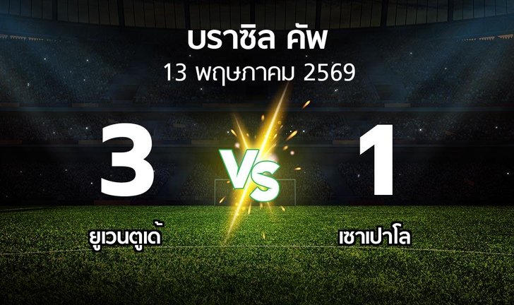 bg score