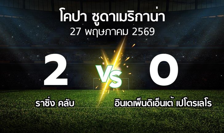 bg score