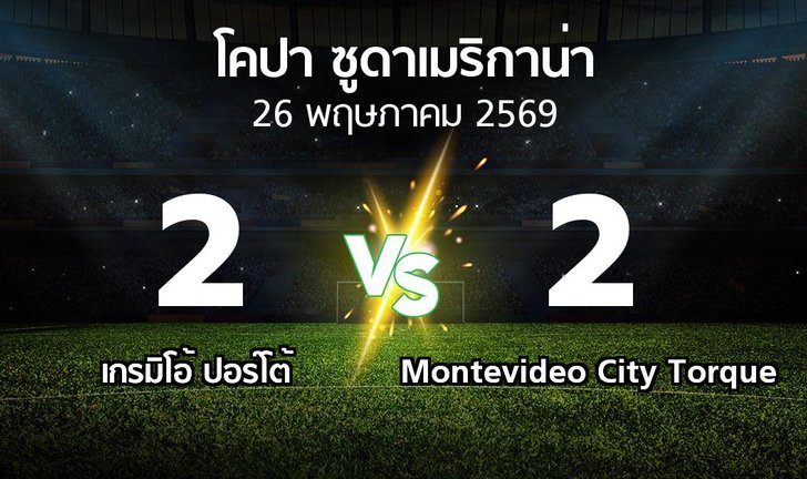 bg score