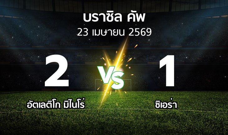 bg score