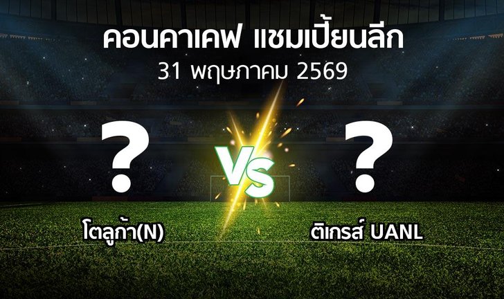 bg score