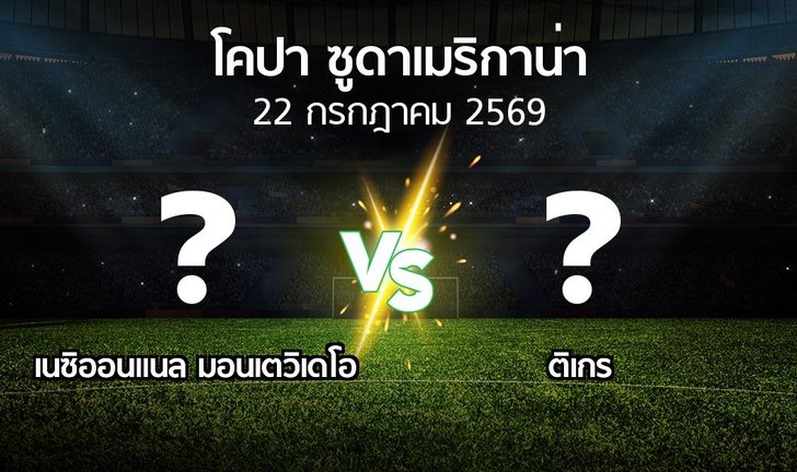 bg score