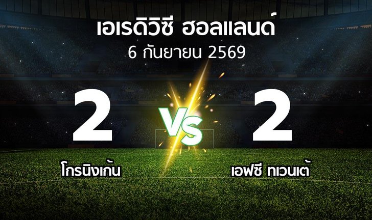 bg score