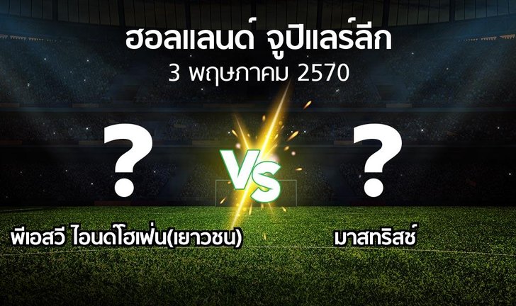 bg score