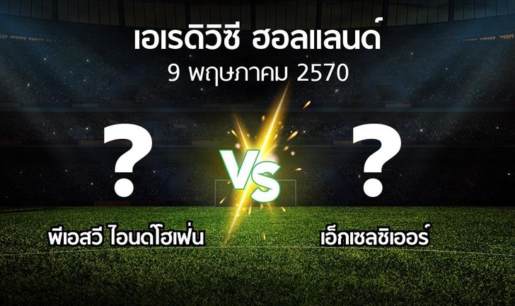 bg score