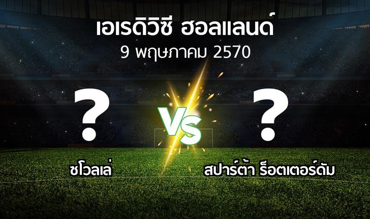 bg score