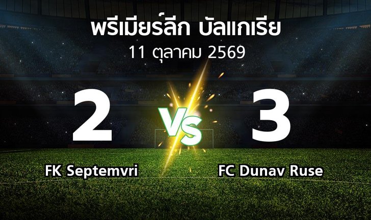 bg score