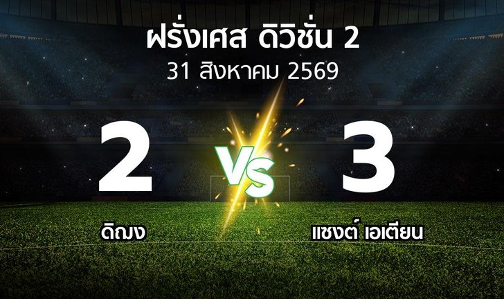 bg score