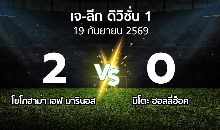 bg score
