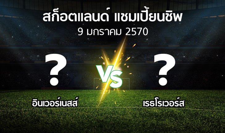bg score