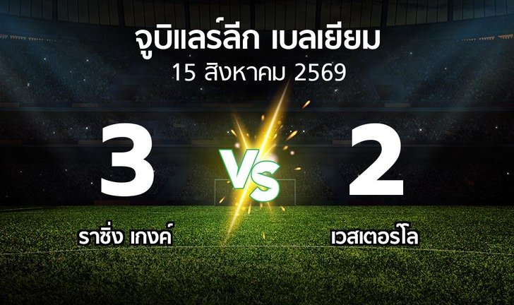 bg score