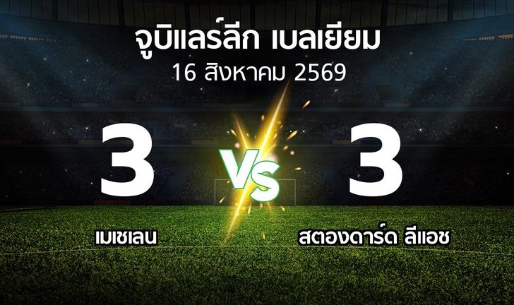 bg score