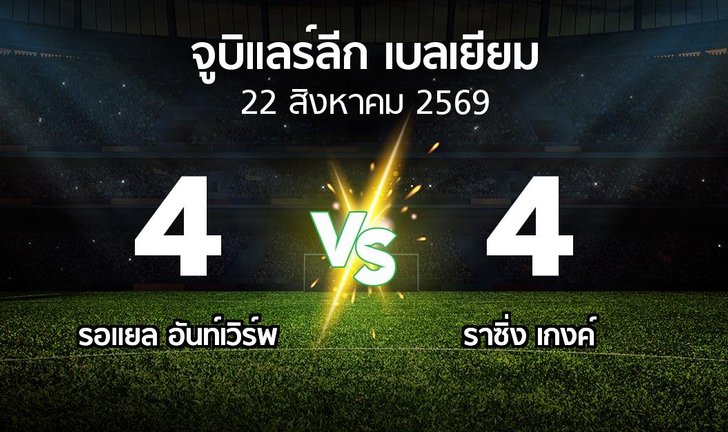 bg score