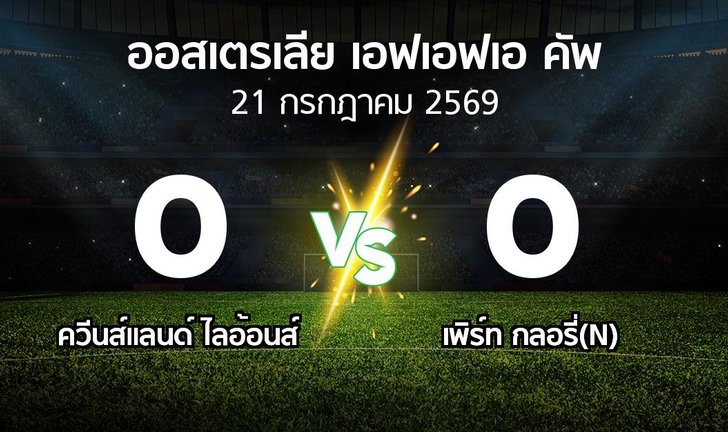 bg score
