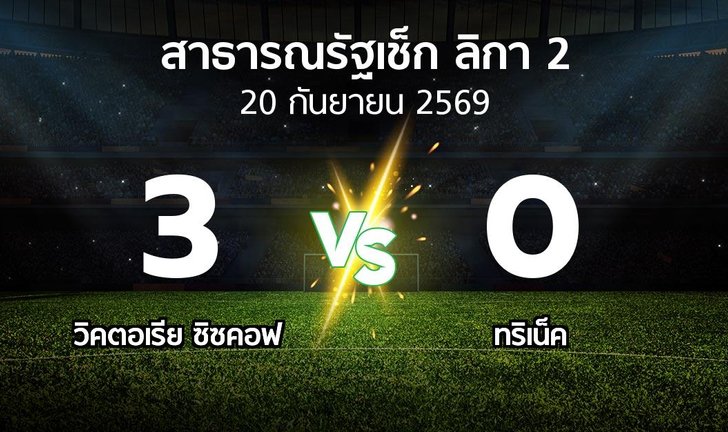 bg score