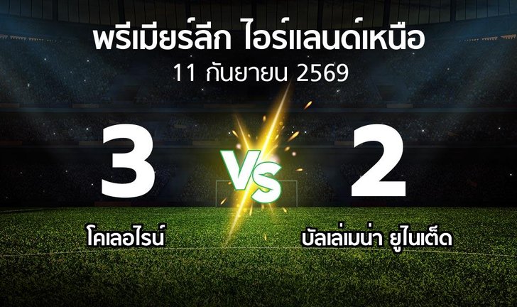 bg score