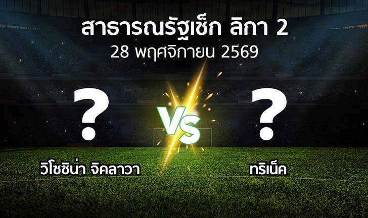 bg score