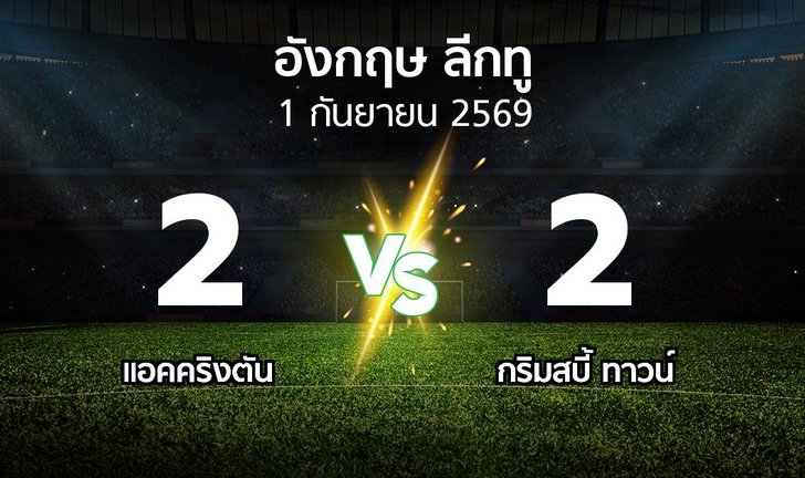 bg score