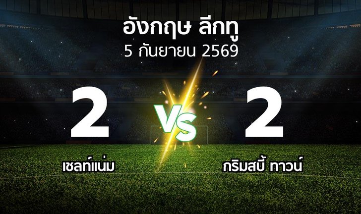bg score