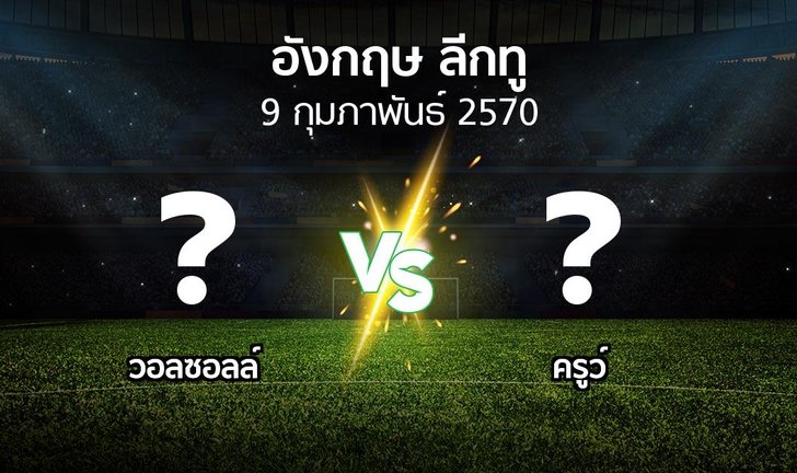 bg score