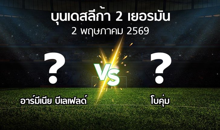 bg score