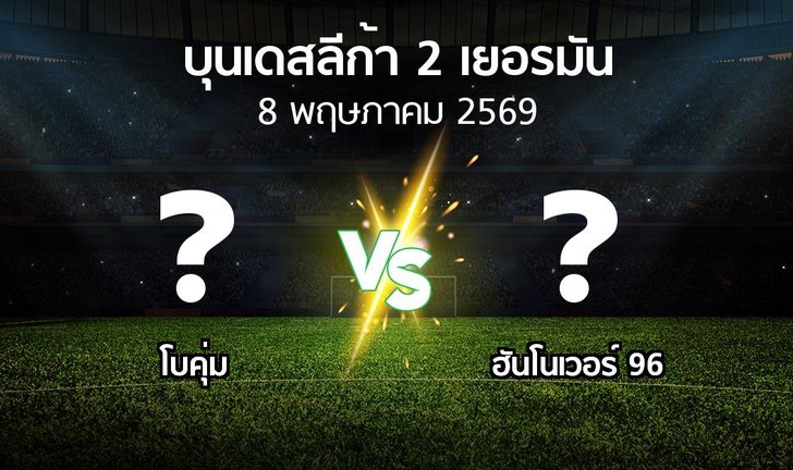bg score
