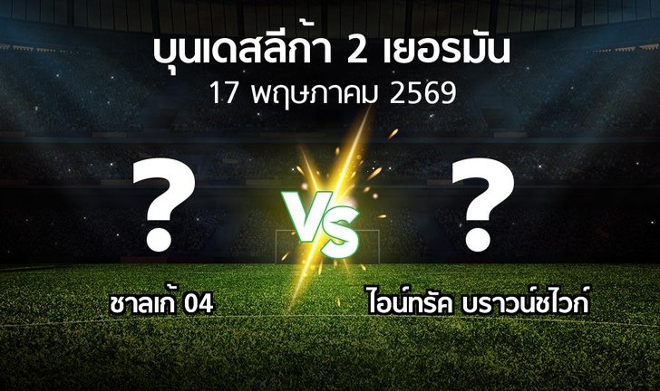 bg score