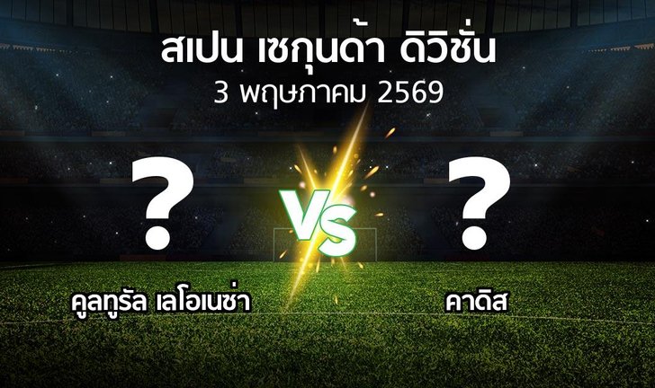 bg score