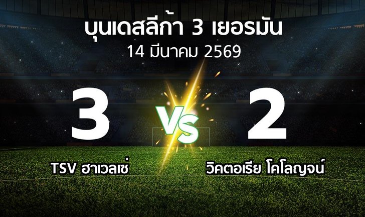 bg score