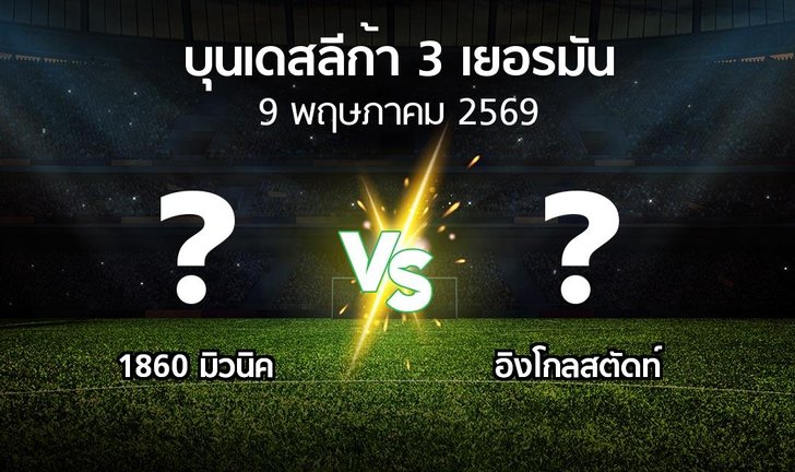 bg score
