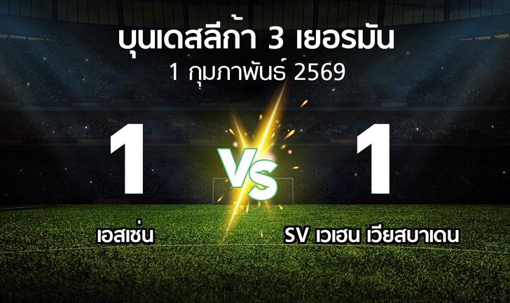 bg score
