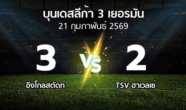bg score