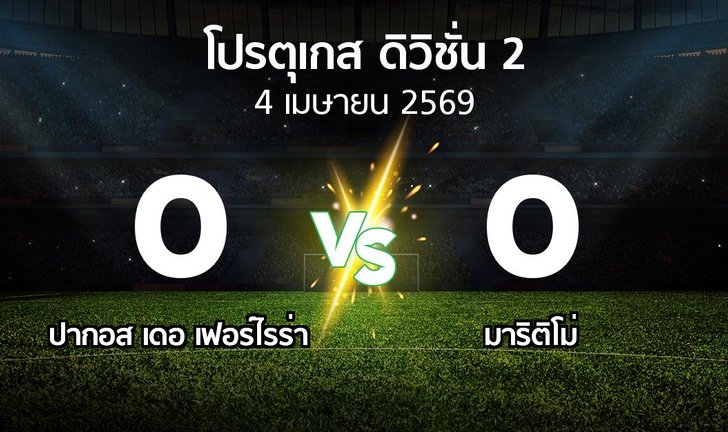 bg score