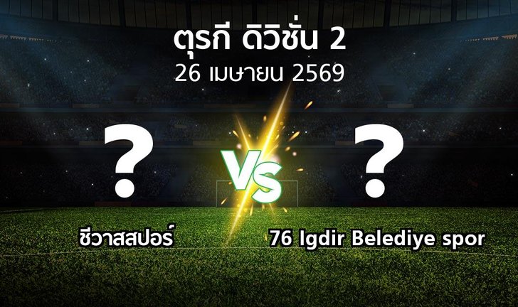 bg score