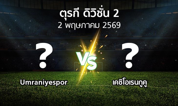 bg score