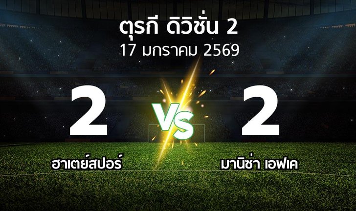 bg score