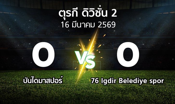 bg score