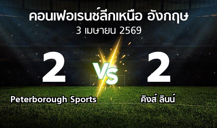 bg score