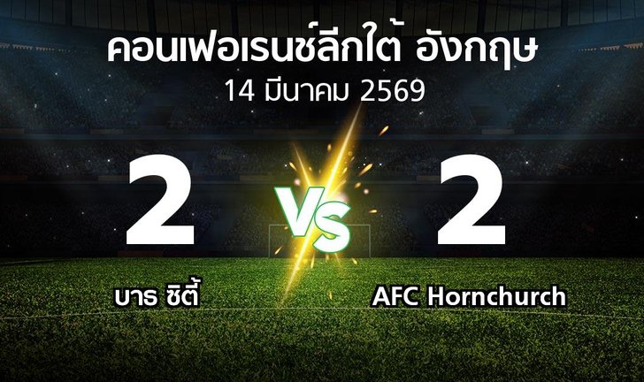 bg score